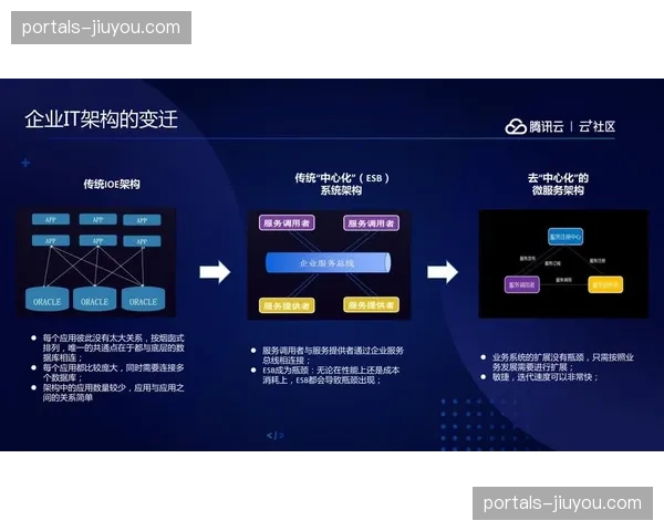 中台化管理逻辑渗透 赛事筹备周期正从线性向扁平演进